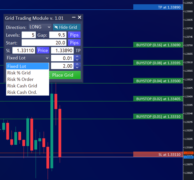 Trade Manager MT4 and MT5 lot size options for grid orders in the Grid Trading Module